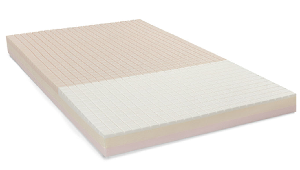 Mattress Foam Options