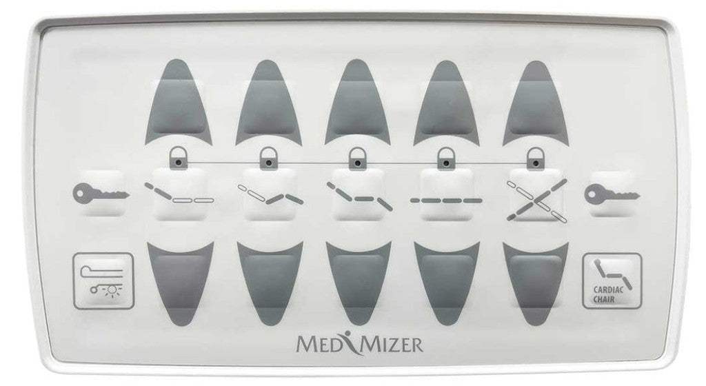 Active Care SafeTurn Control Panel