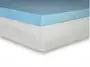 Close-up of Twin XL Flex-A-Bed Mattress, ideal for adjustable, hospital, hi-low, and homecare bed use.