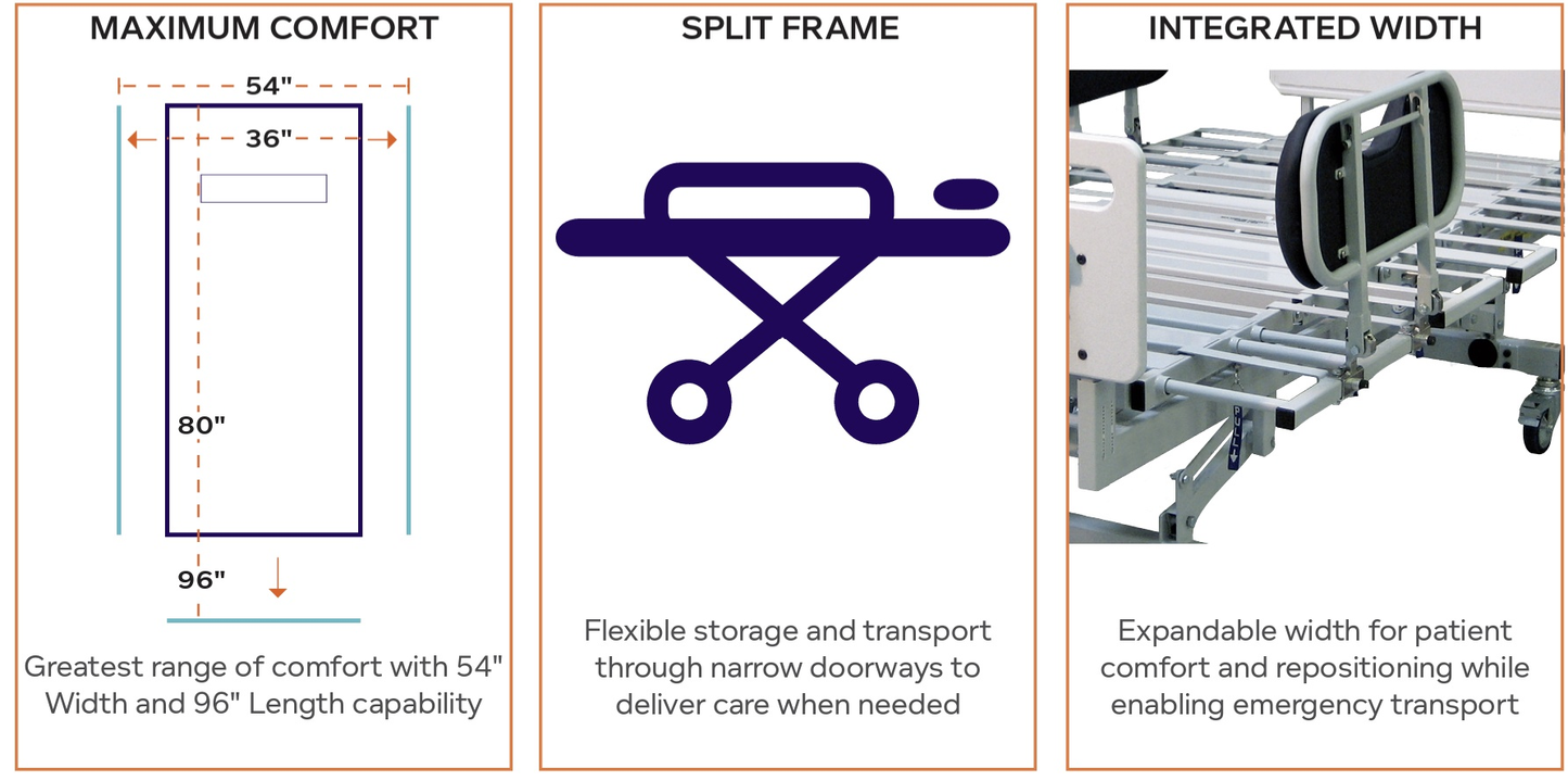 Joerns RC Ultra Hi-LO 750 Bariatric Bed.