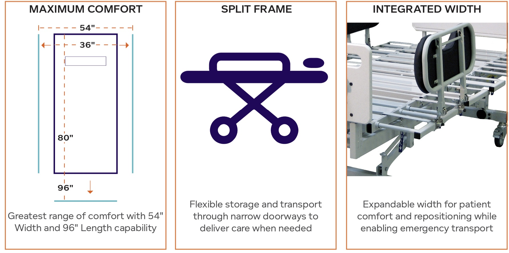 Joerns RC Ultra Hi-LO 750 Bariatric Bed.