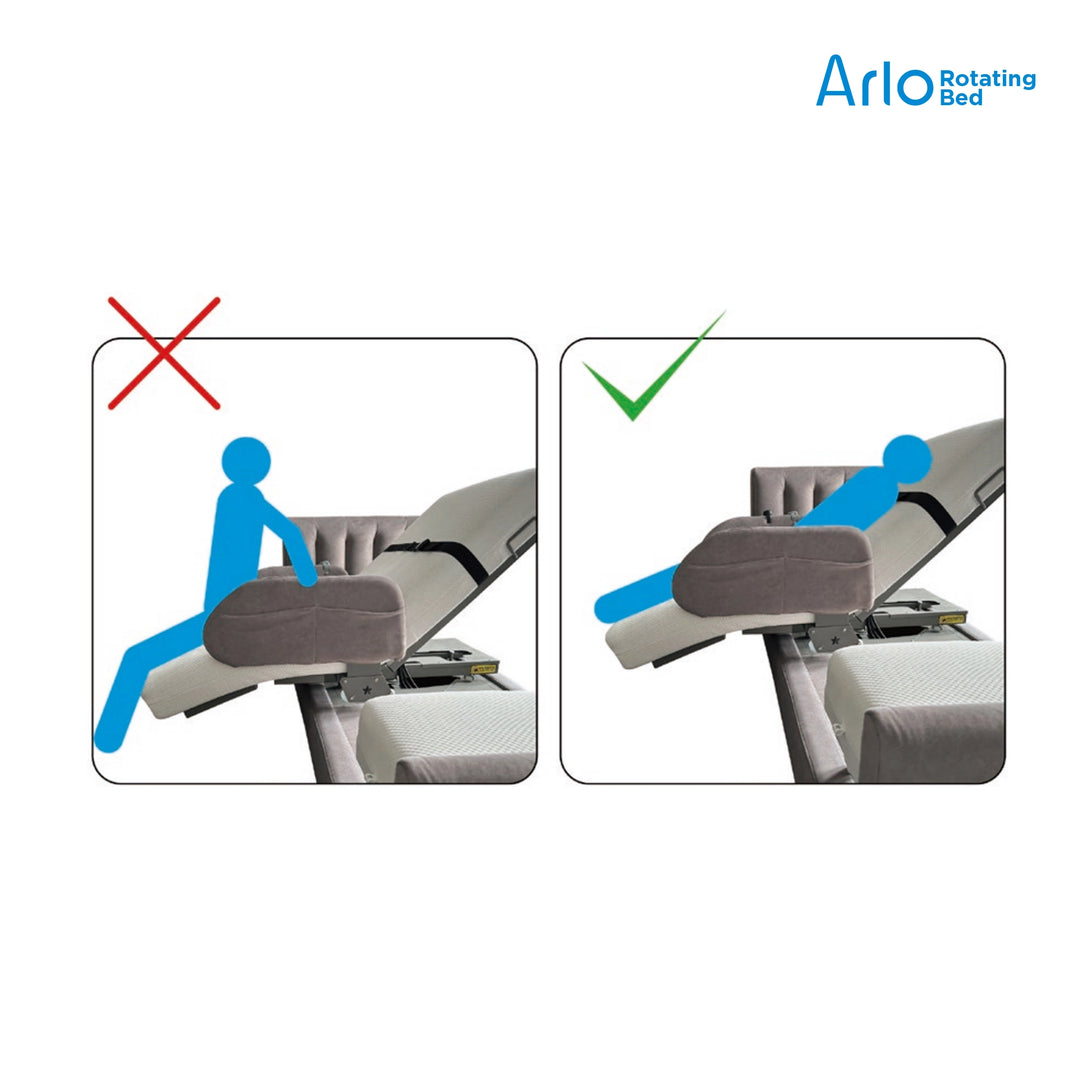 Arlo rotating bed safe positioning guide showing the correct reclined position before rotating