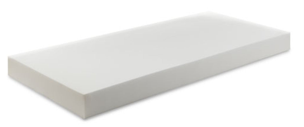 Mattress Foam Options