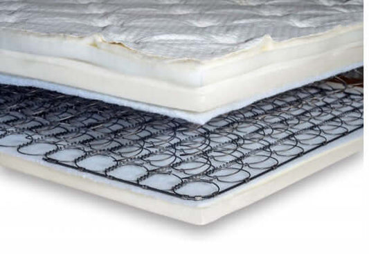 Twin Flex-A-Bed Mattress layers showing comfortable foam and support, ideal for adjustable, hospital, and homecare beds.