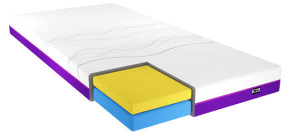 Twin XL Mattress Options featuring layers for hospital bed, homecare bed, adjustable bed, and hi-low bed use.