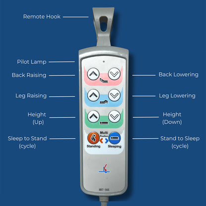 ReNuCare Standing Bed remote control features