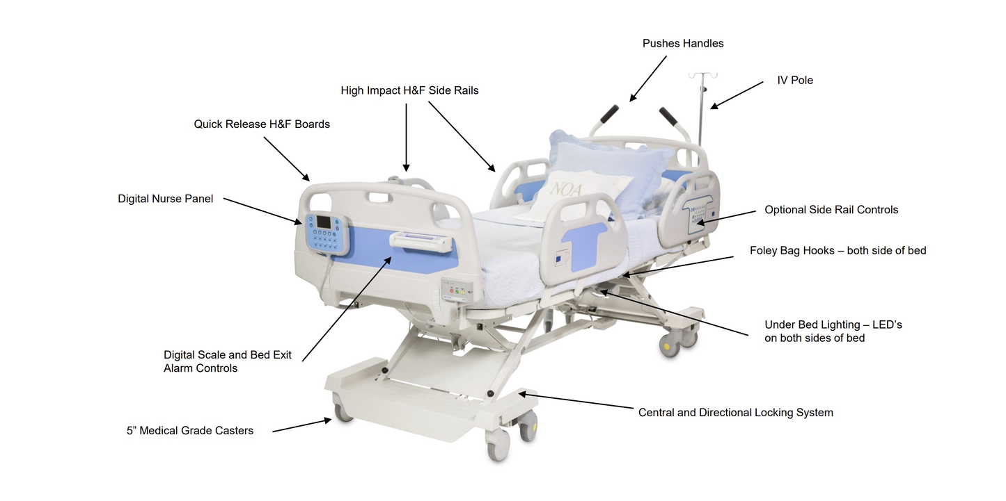 NOA Hospital Platinum SC Plus Bed.