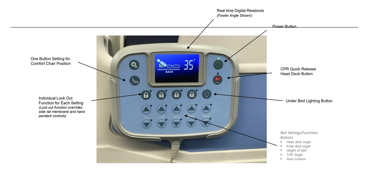 NOA Hospital Platinum SC Plus Bed.